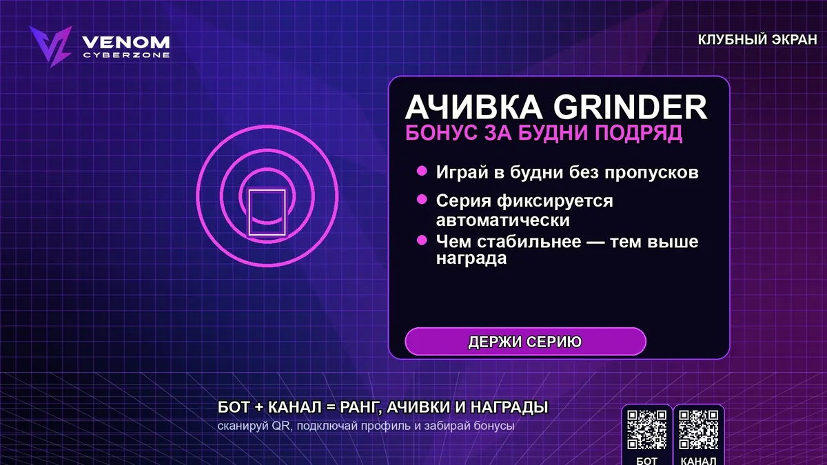 ⚙️ GRINDER Achievement