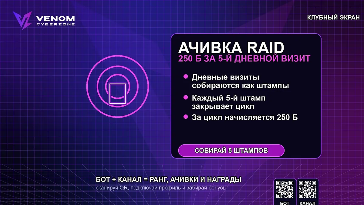 🎯 RAID Achievement