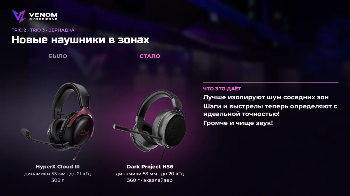 TRIO 2 · TRIO 3: Дарк проджект hs-6